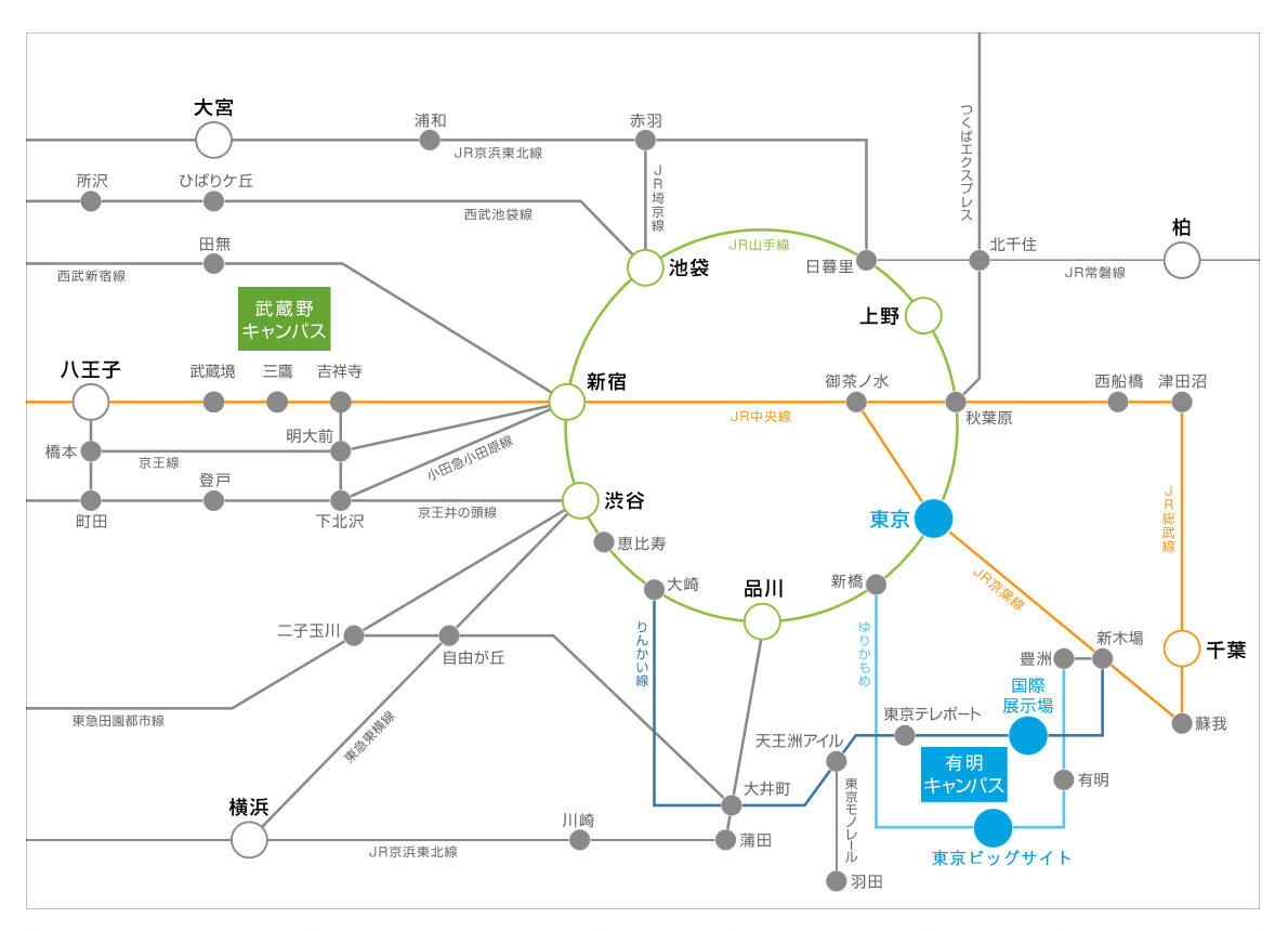 Nearest Station Layout